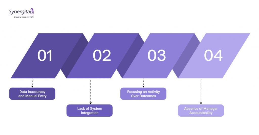 Common Challenges For Tracking Key HR Metrics