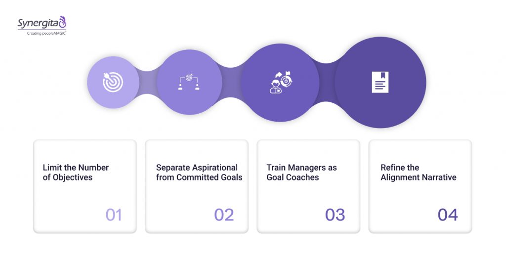 Best Practices To Align Employees With Company Goals