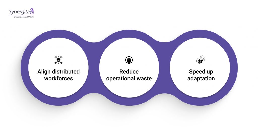 Why Use OKRs For Logistics Specialists