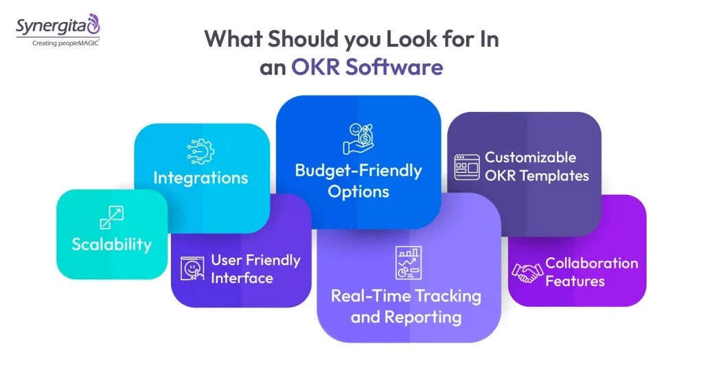Key features to consider before selecting an OKR software for a startup.