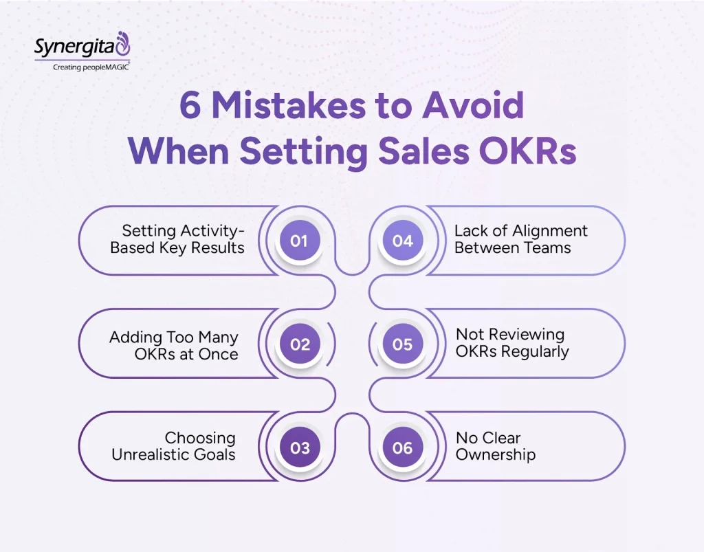 Key mistakes teams usually make when setting sales OKRs.