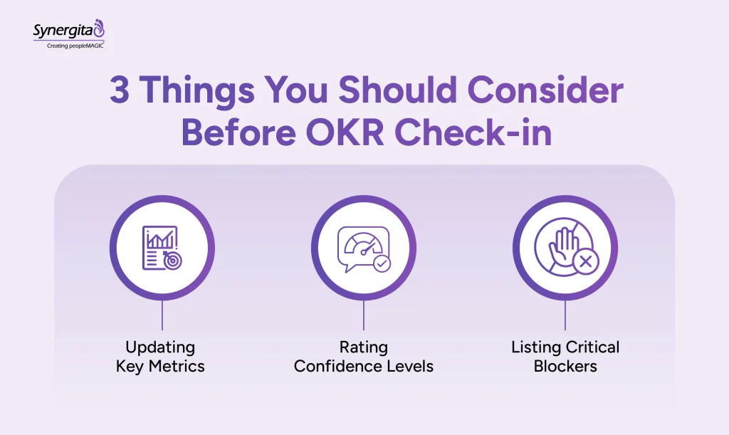 Three steps to prepare for an OKR check-in update key metrics, rate confidence levels, and list critical blockers.