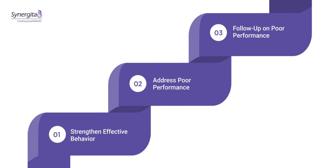 Tips For Effective Coaching Conversations