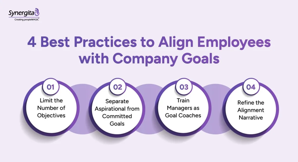 best practices to maintain employee alignment