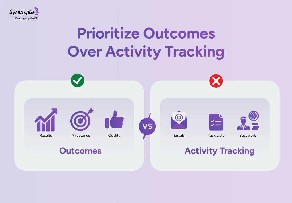 Comparison between outcome-focused and activity-based work