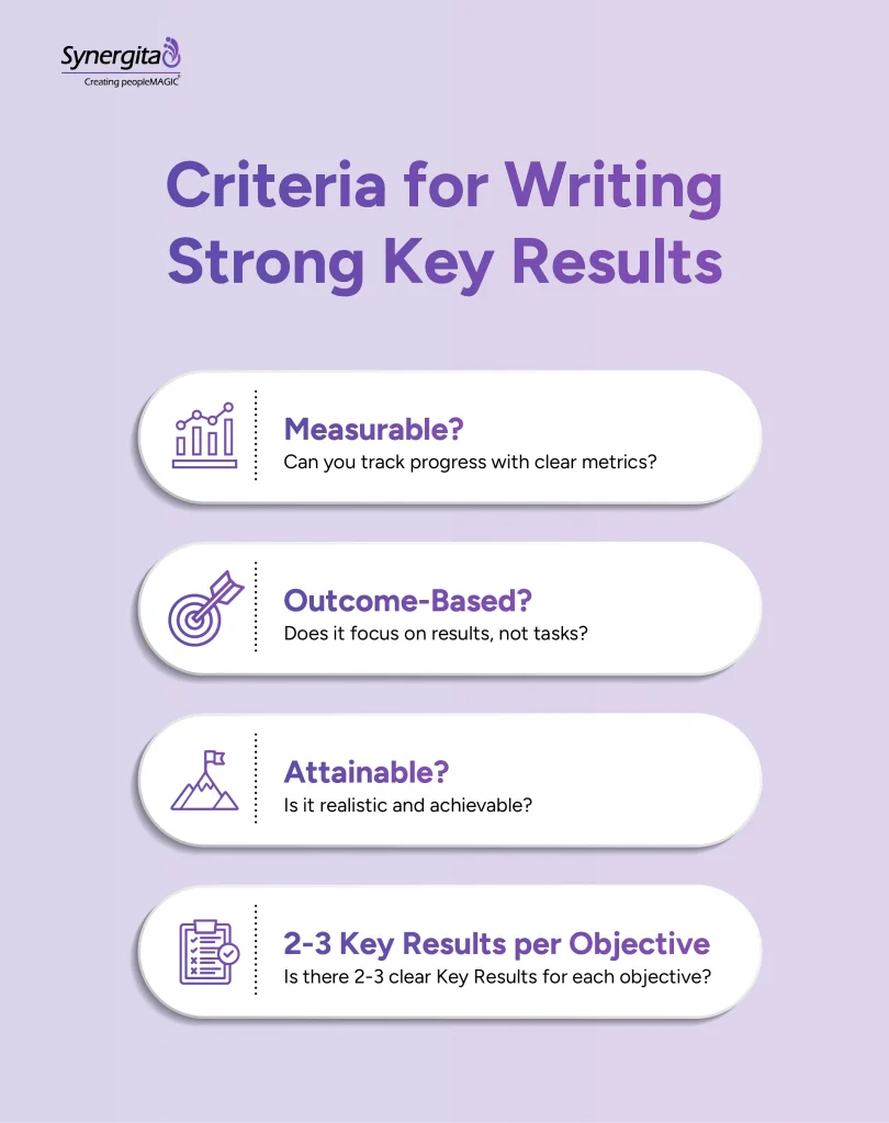 A visual representation of how to write effective key results