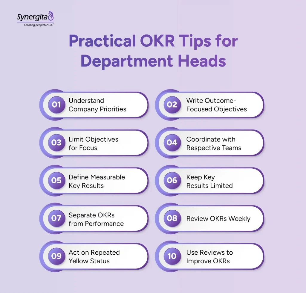 Important tips for department heads to create effective OKRs