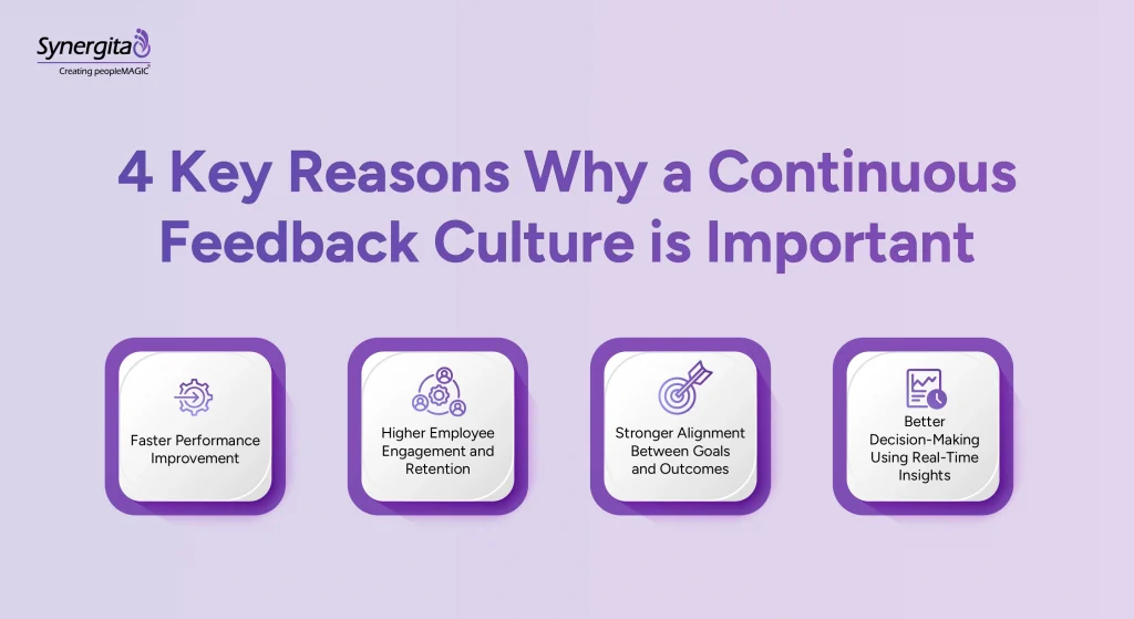 Key reasons explaining the importance of a continuous feedback culture.