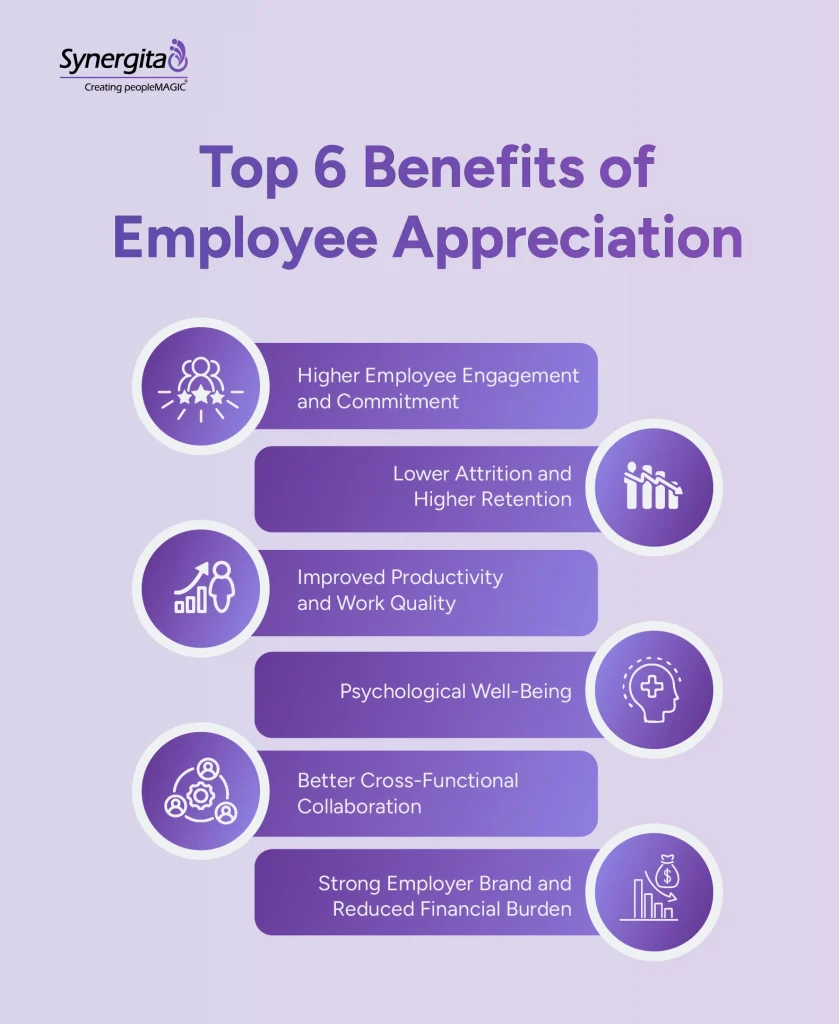 Key benefits of employee appreciation for businesses