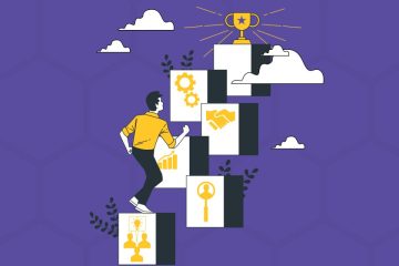 15 OKRs for Process Improvement: A Synergita Success Blueprint