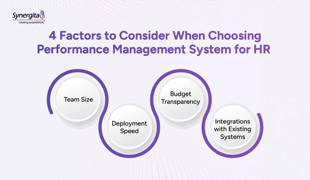 Key factors for choosing the right HR performance management system