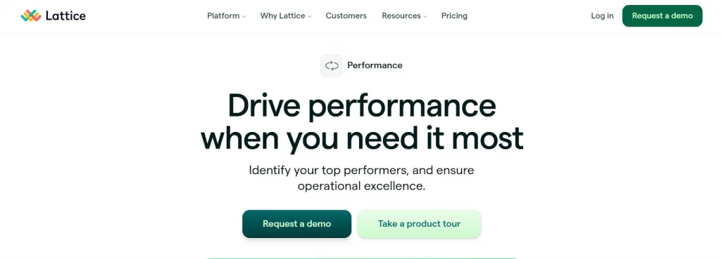 Lattice performance management platform webpage showing performance tracking features with "Take a product tour" and "Request Demo" call-to-action buttons.
