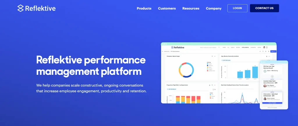  Reflektive performance management software homepage showing productivity analytics, engagement insights, and a real-time performance tracking interface.
