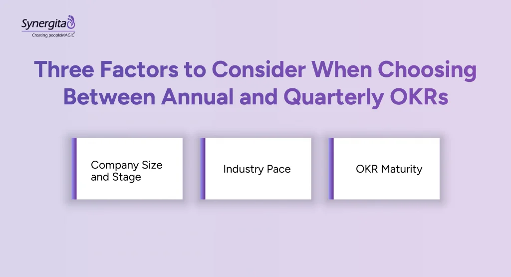 Top factors to keep in mind when selecting between annual and quarterly OKRs