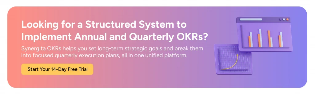 annual quarterly OKRs