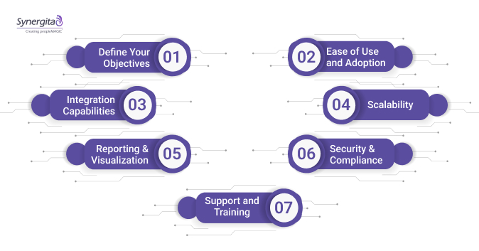How to Pick an HR Analytics Tool for Your Organization