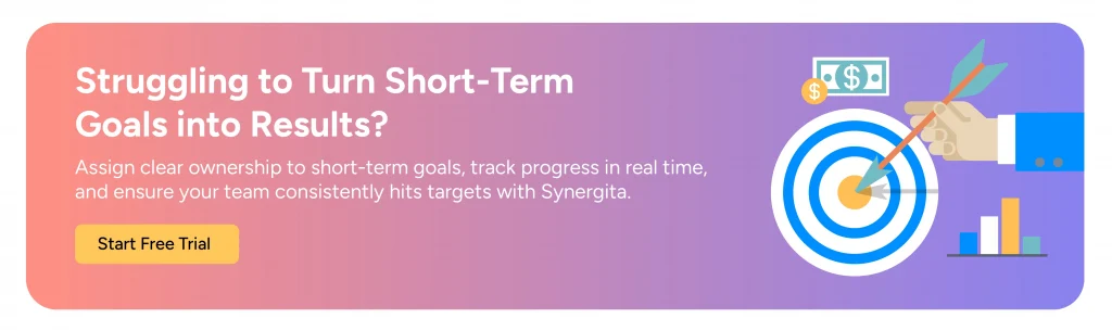CTA image asking users to try Synergita OKR software with a free trial period