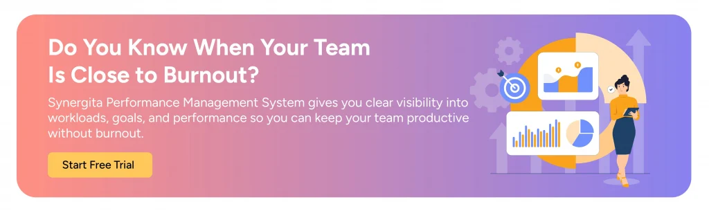 Prompt to start a free trial of Synergita performance management system to track performance and employee burnout
