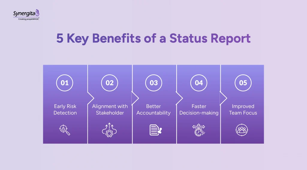 Top benefits of a status report