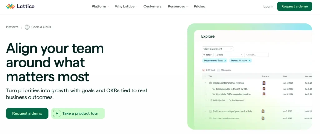 Home page of Lattice OKR management tool website
