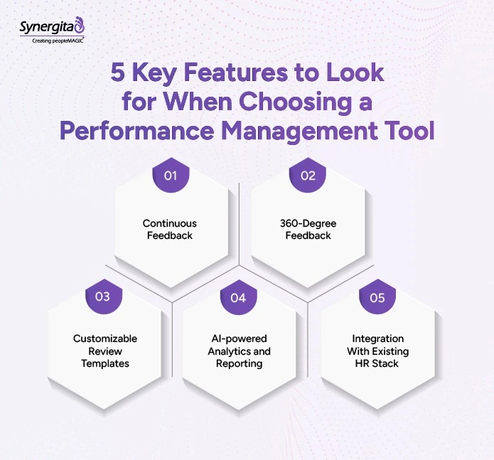  key features to consider when choosing a performance management tool
