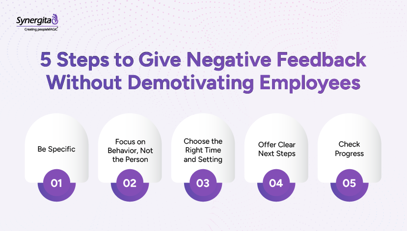 How to give negative feedback without demotivating employees 