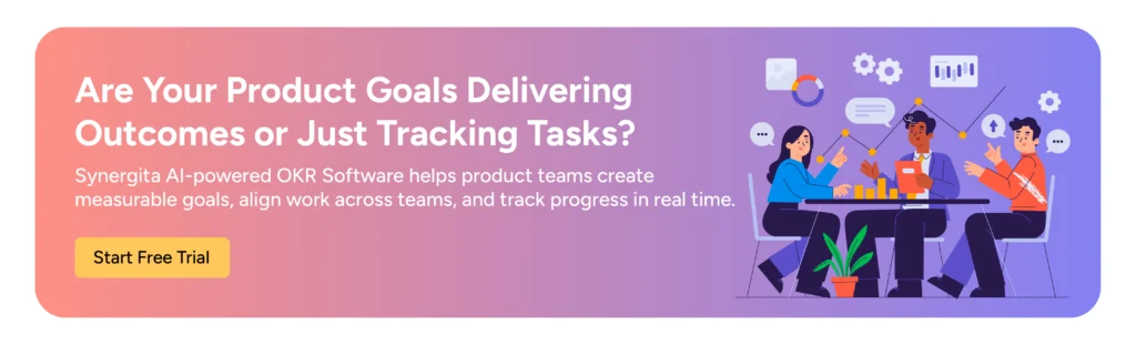 CTA banner promoting Synergita AI OKR Software for creating, aligning, tracking, and achieving outcome-driven product OKRs