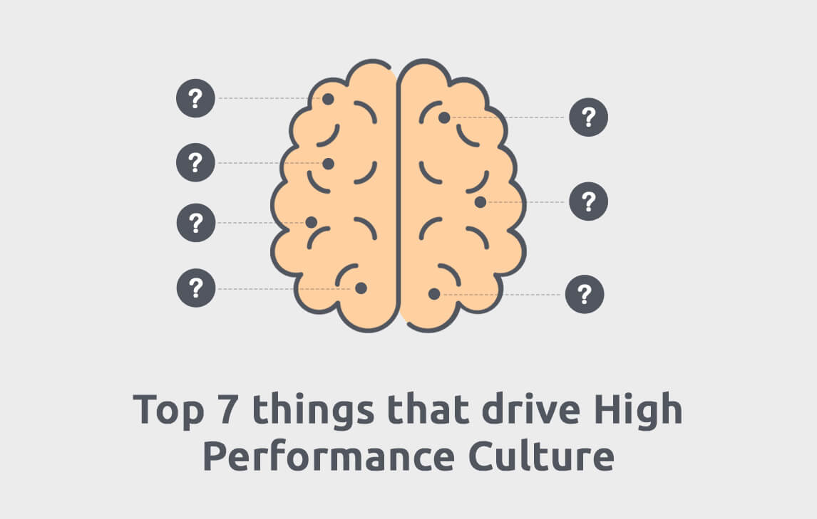 Top-7-things-that-drive-High-Performance-Culture