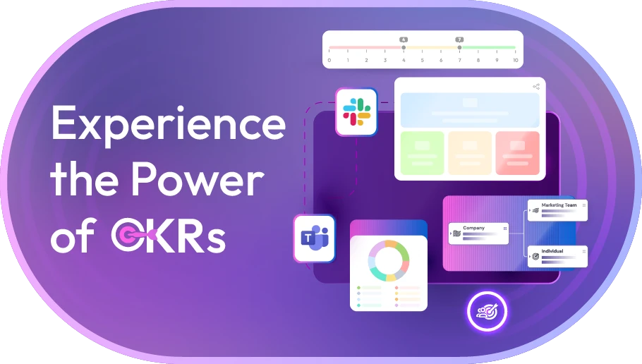 Experience the Power of OKRs